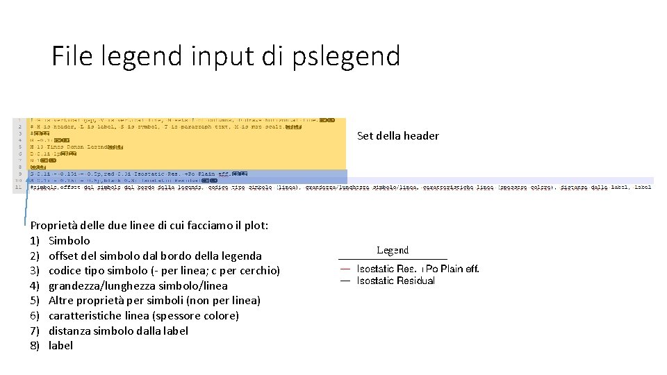 File legend input di pslegend Set della header Proprietà delle due linee di cui
