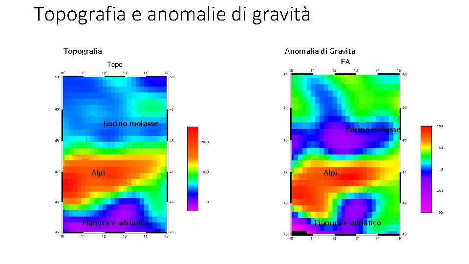 Topografia e anomalie di gravità Topografia Anomalia di Gravità Bacino molasse Alpi Pianura e