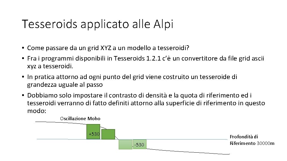 Tesseroids applicato alle Alpi • Come passare da un grid XYZ a un modello