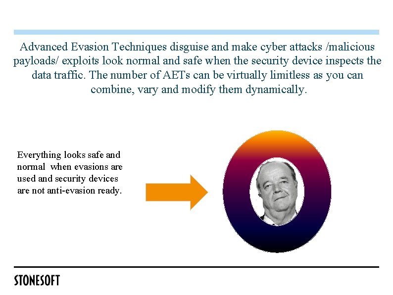 Advanced Evasion Techniques disguise and make cyber attacks /malicious payloads/ exploits look normal and