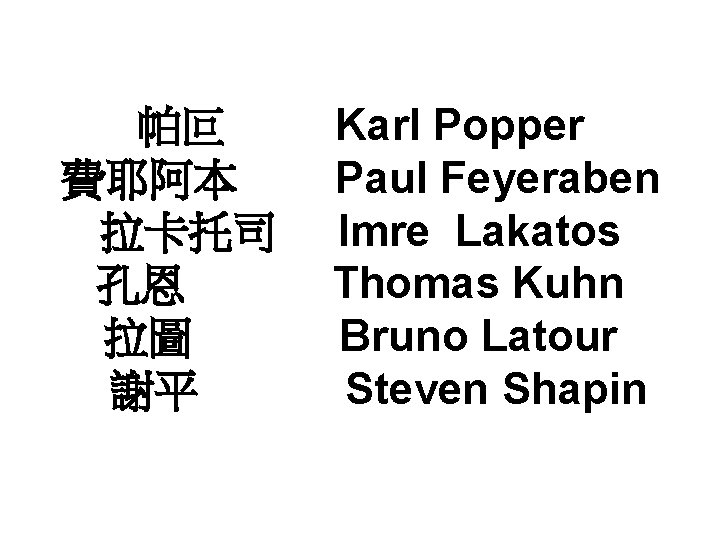 帕叵 費耶阿本 拉卡托司 孔恩 拉圖 謝平 Karl Popper Paul Feyeraben Imre Lakatos Thomas Kuhn