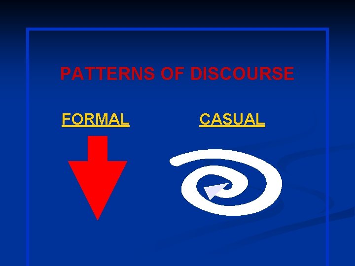 PATTERNS OF DISCOURSE FORMAL CASUAL 