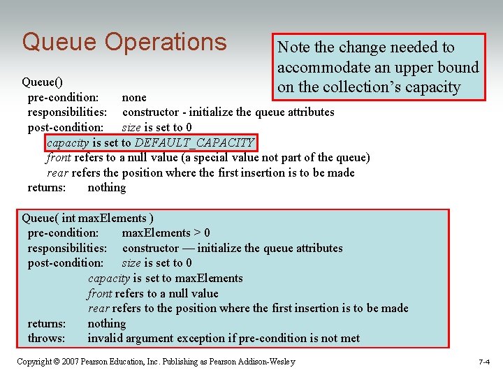 Queue Operations Note the change needed to accommodate an upper bound on the collection’s