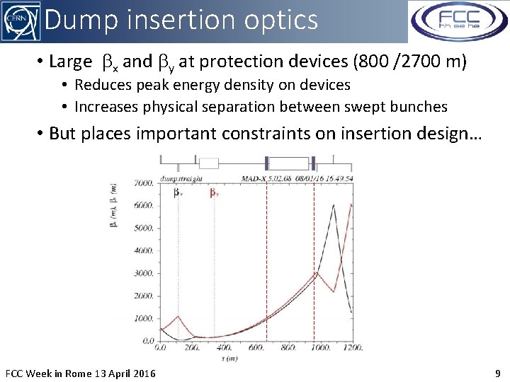 Dump insertion optics • Large bx and by at protection devices (800 /2700 m)