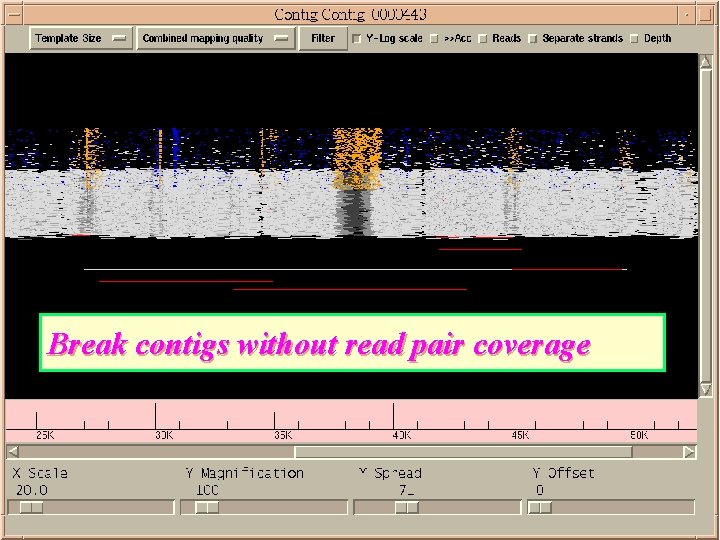 Break contigs without read pair coverage 