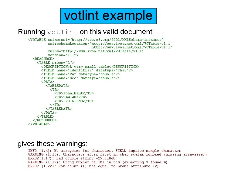 votlint example Running votlint on this valid document: <VOTABLE xmlns: xsi=”http: //www. w 3.