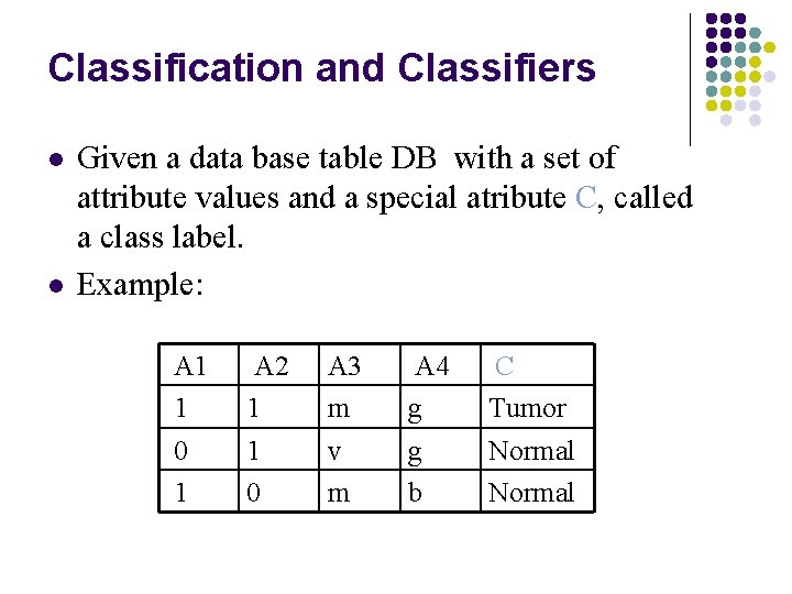 Classification and Classifiers l l Given a data base table DB with a set