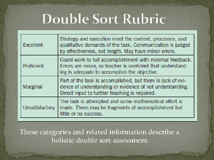 Double Sort Rubric These categories and related information describe a holistic double sort assessment.