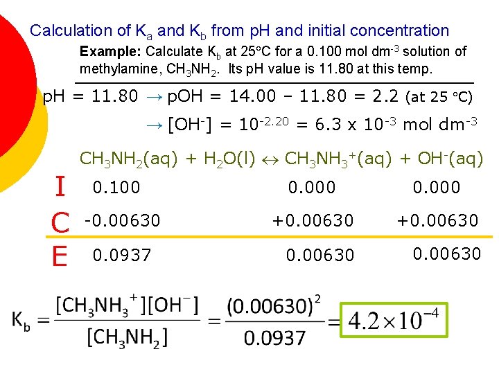 Calculation of Ka and Kb from p. H and initial concentration Example: Calculate Kb