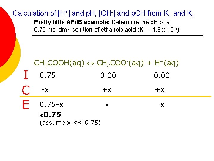 Calculation of [H+] and p. H, [OH-] and p. OH from Ka and Kb