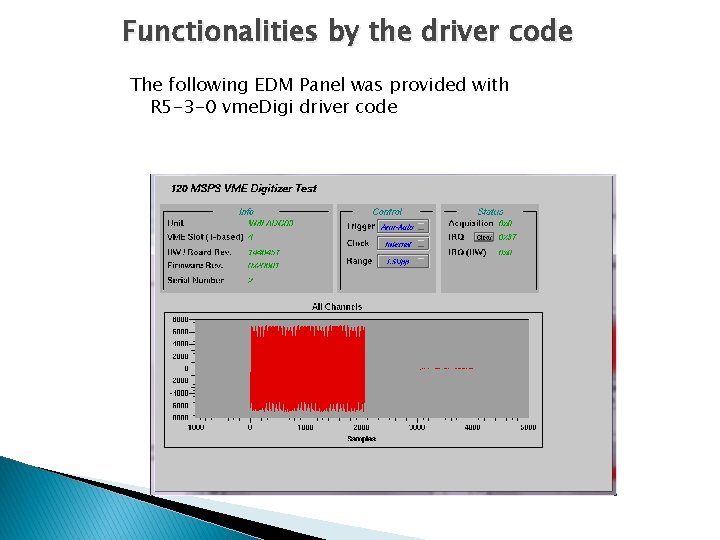 Functionalities by the driver code The following EDM Panel was provided with R 5