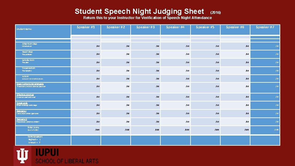 Student Speech Night Judging Sheet (2016) Return this to your Instructor for Verification of