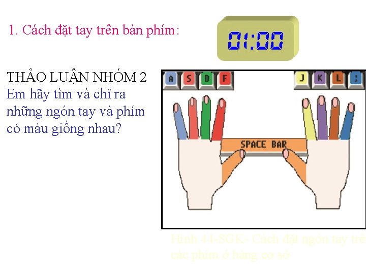 1. Cách đặt tay trên bàn phím: THẢO LUẬN NHÓM 2 Em hãy tìm