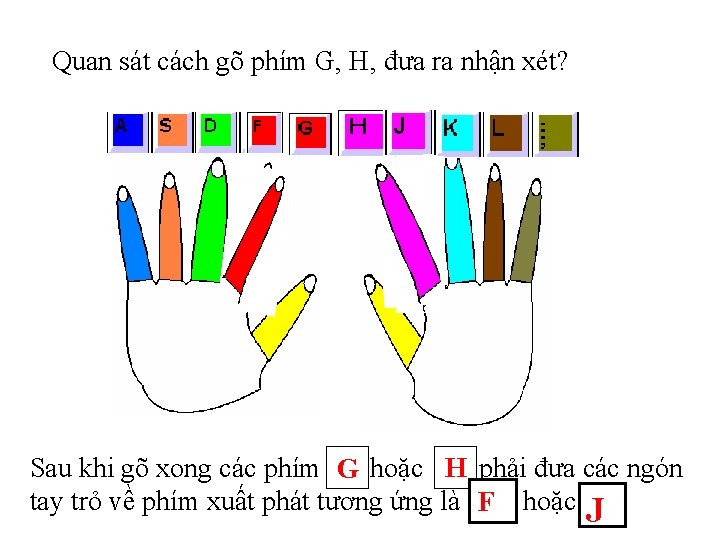 Quan sát cách gõ phím G, H, đưa ra nhận xét? Sau khi gõ