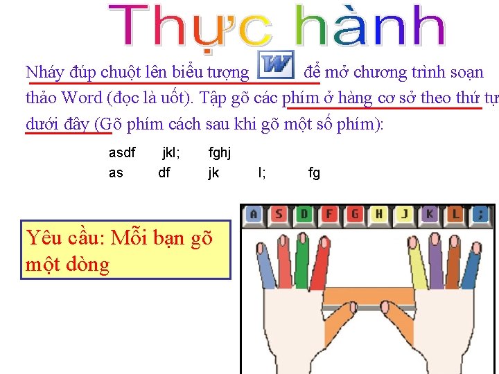 Nháy đúp chuột lên biểu tượng để mở chương trình soạn thảo Word (đọc