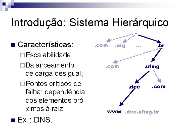 Introdução: Sistema Hierárquico. n Características: . com . org . . br ¨ Escalabilidade;