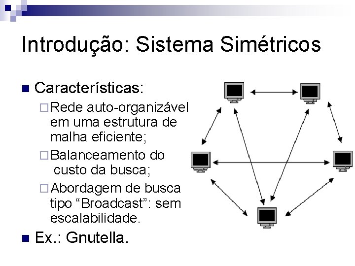 Introdução: Sistema Simétricos n Características: ¨ Rede auto-organizável em uma estrutura de malha eficiente;