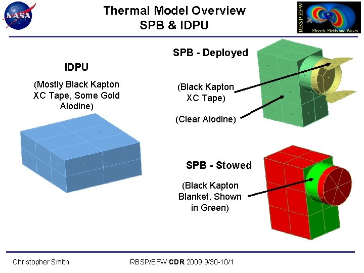 Thermal Model Overview SPB & IDPU SPB - Deployed IDPU (Mostly Black Kapton XC