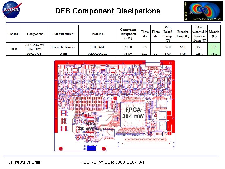 DFB Component Dissipations Christopher Smith RBSP/EFW CDR 2009 9/30 -10/1 