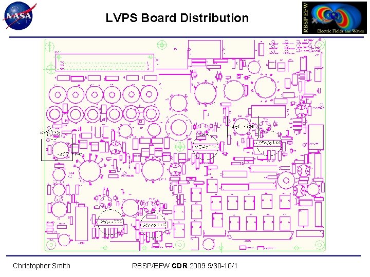 LVPS Board Distribution Christopher Smith RBSP/EFW CDR 2009 9/30 -10/1 