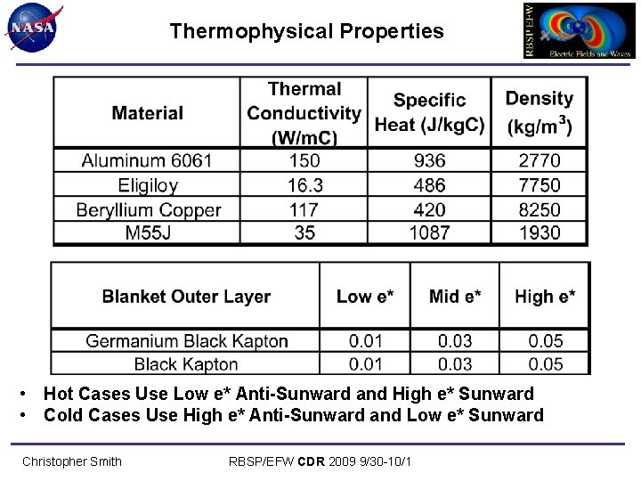 Thermophysical Properties • Hot Cases Use Low e* Anti-Sunward and High e* Sunward •