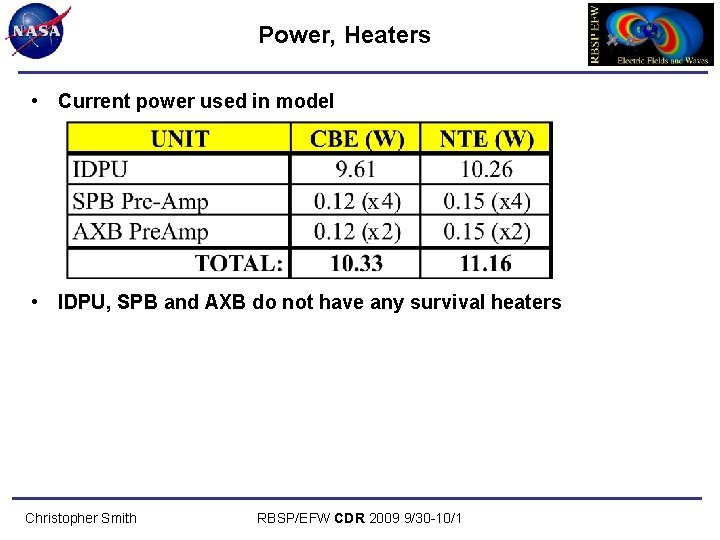 Power, Heaters • Current power used in model • IDPU, SPB and AXB do