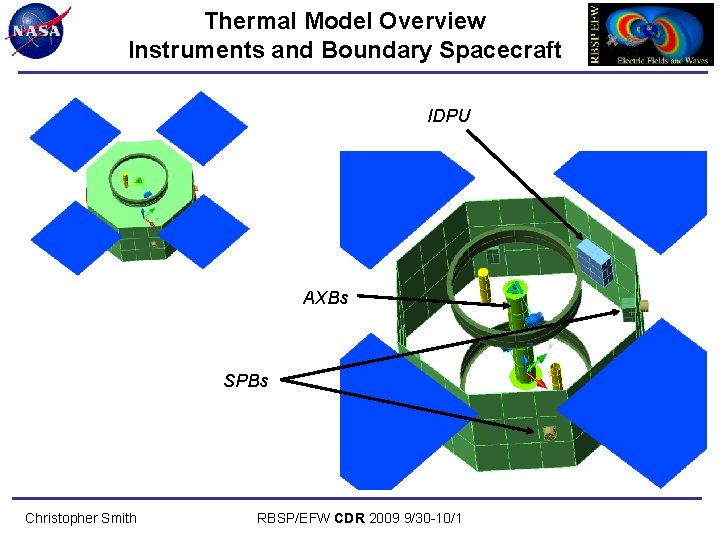 Thermal Model Overview Instruments and Boundary Spacecraft IDPU AXBs SPBs Christopher Smith RBSP/EFW CDR