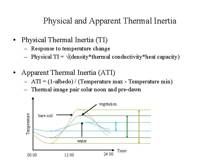 Physical and Apparent Thermal Inertia • Physical Thermal Inertia (TI) – Response to temperature