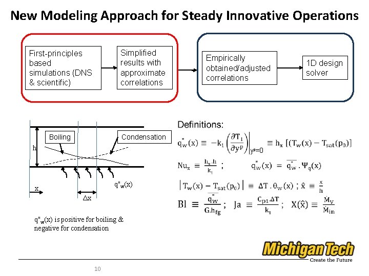 New Modeling Approach for Steady Innovative Operations First-principles based simulations (DNS & scientific) Simplified