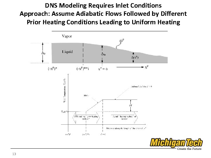 DNS Modeling Requires Inlet Conditions Approach: Assume Adiabatic Flows Followed by Different Prior Heating
