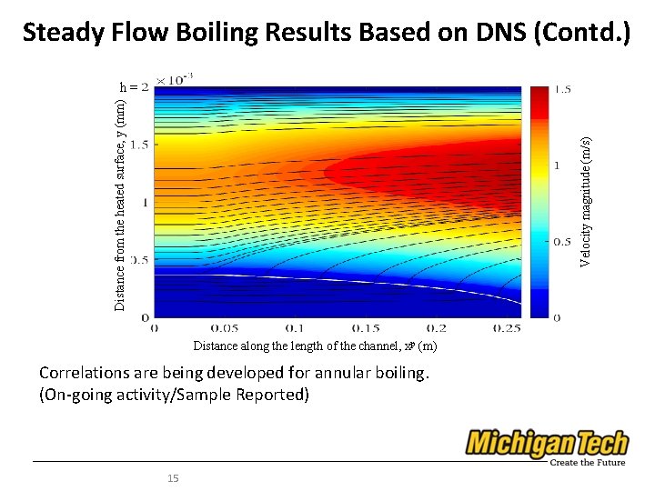 Steady Flow Boiling Results Based on DNS (Contd. ) Velocity magnitude (m/s) Distance from