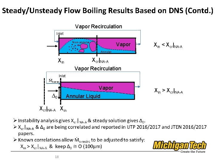 Steady/Unsteady Flow Boiling Results Based on DNS (Contd. ) Vapor Recirculation Inlet Non-annular Vapor