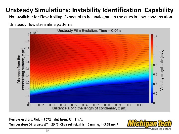 Unsteady Simulations: Instability Identification Capability Not available for Flow-boiling. Expected to be analogous to