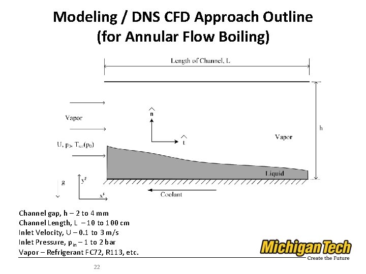 Modeling / DNS CFD Approach Outline (for Annular Flow Boiling) Channel gap, h –