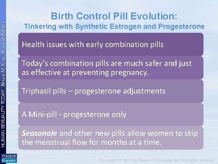 Birth Control Pill Evolution: Tinkering with Synthetic Estrogen and Progesterone Health issues with early