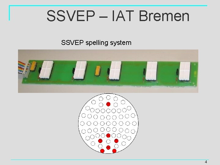 SSVEP – IAT Bremen SSVEP spelling system 13 14 15 16 17 4 