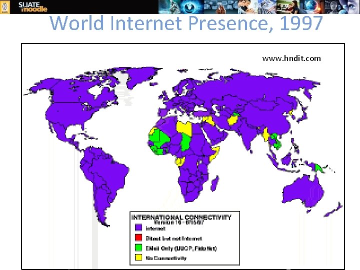 World Internet Presence, 1997 www. hndit. com 