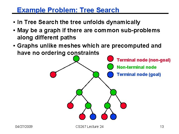 Example Problem: Tree Search • In Tree Search the tree unfolds dynamically • May