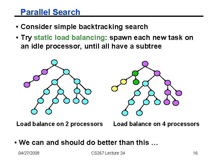 Parallel Search • Consider simple backtracking search • Try static load balancing: spawn each