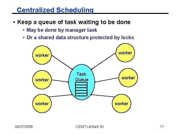 Centralized Scheduling • Keep a queue of task waiting to be done • May