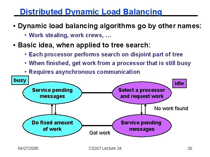 Distributed Dynamic Load Balancing • Dynamic load balancing algorithms go by other names: •