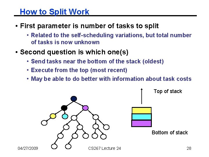 How to Split Work • First parameter is number of tasks to split •