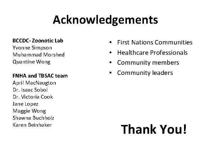 Acknowledgements BCCDC- Zoonotic Lab Yvonne Simpson Muhammad Morshed Quantine Wong FNHA and TBSAC team