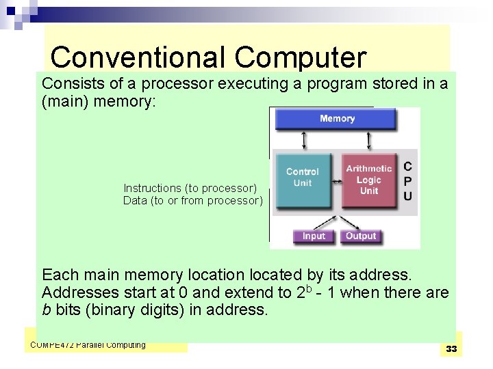 Conventional Computer Consists of a processor executing a program stored in a (main) memory: