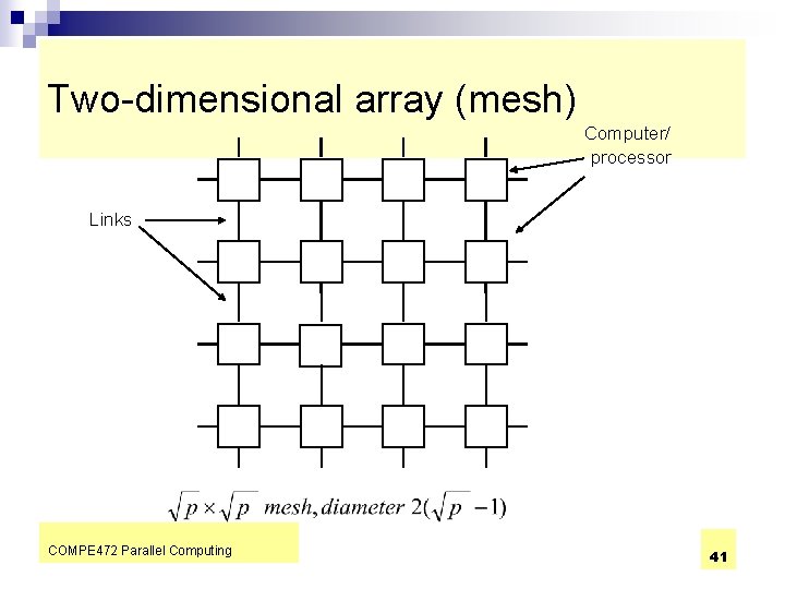 Two-dimensional array (mesh) Computer/ processor Links COMPE 472 Parallel Computing 41 