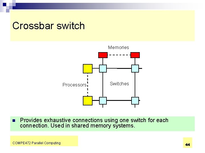 Crossbar switch Memories Processors n Switches Provides exhaustive connections using one switch for each