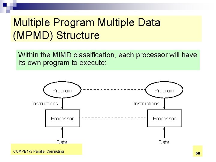 Multiple Program Multiple Data (MPMD) Structure Within the MIMD classification, each processor will have
