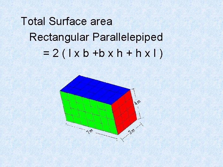 Total Surface area Rectangular Parallelepiped = 2 ( l x b +b x h
