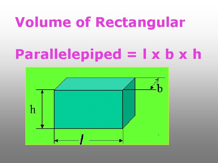Volume of Rectangular Parallelepiped = l x b x h 