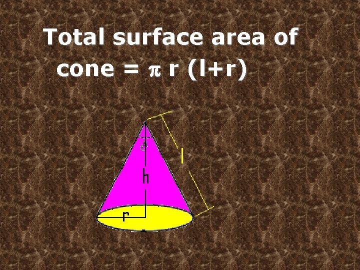 Total surface area of cone = r (l+r) 